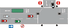 LD System - Traffic skills